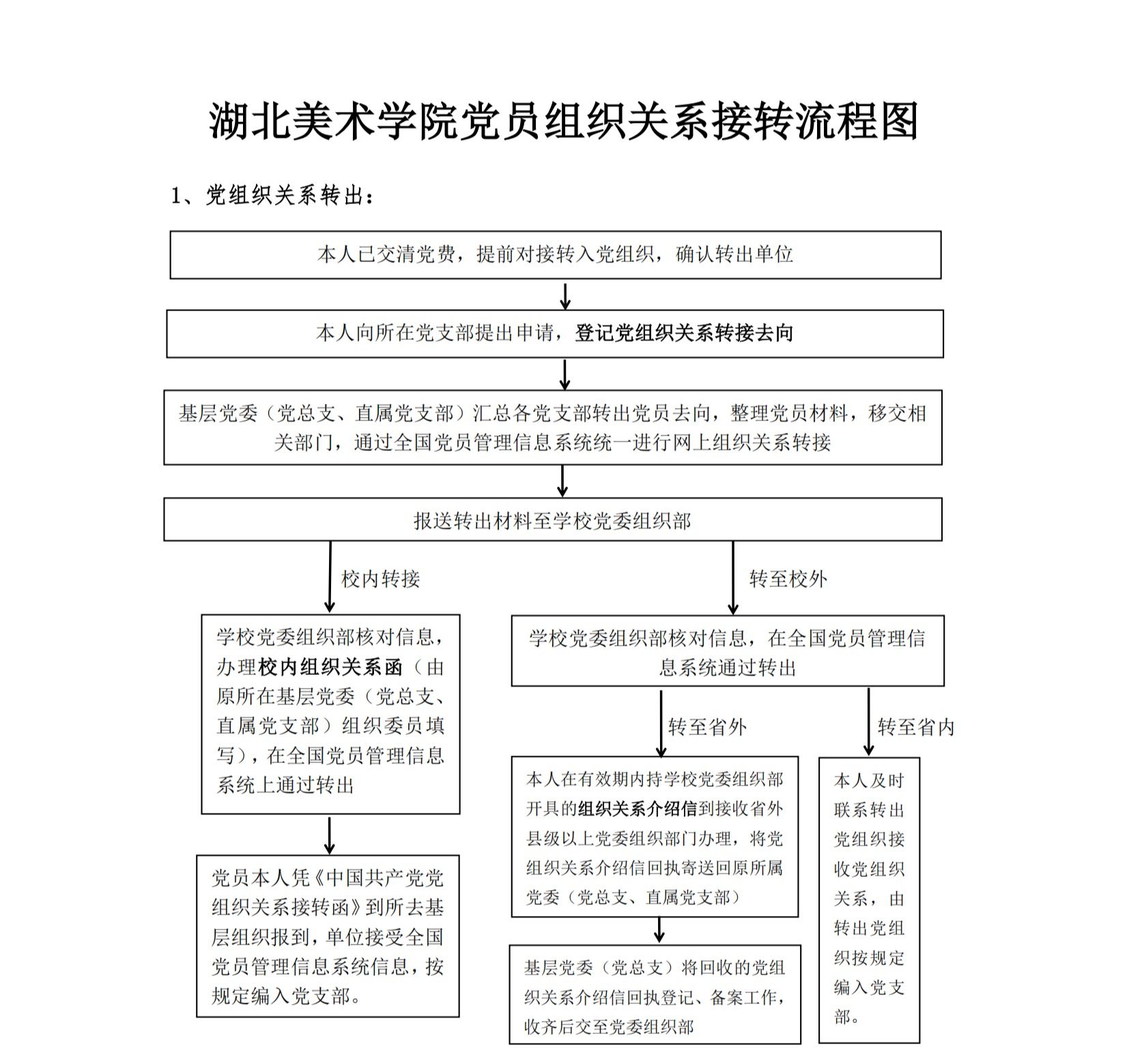 太阳集团