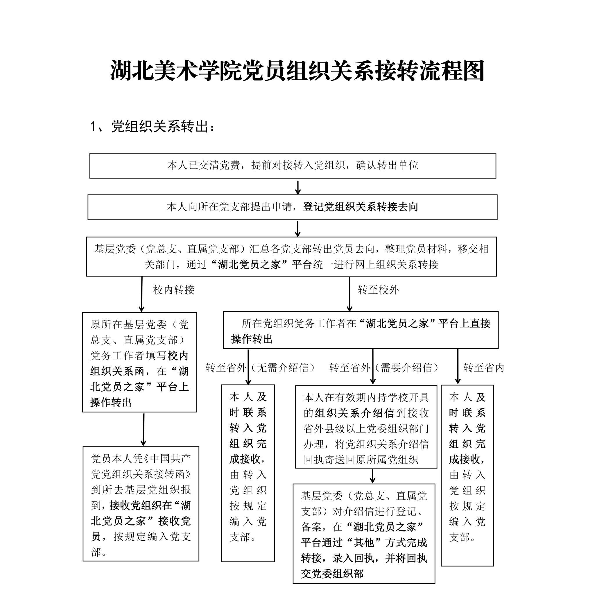 太阳集团