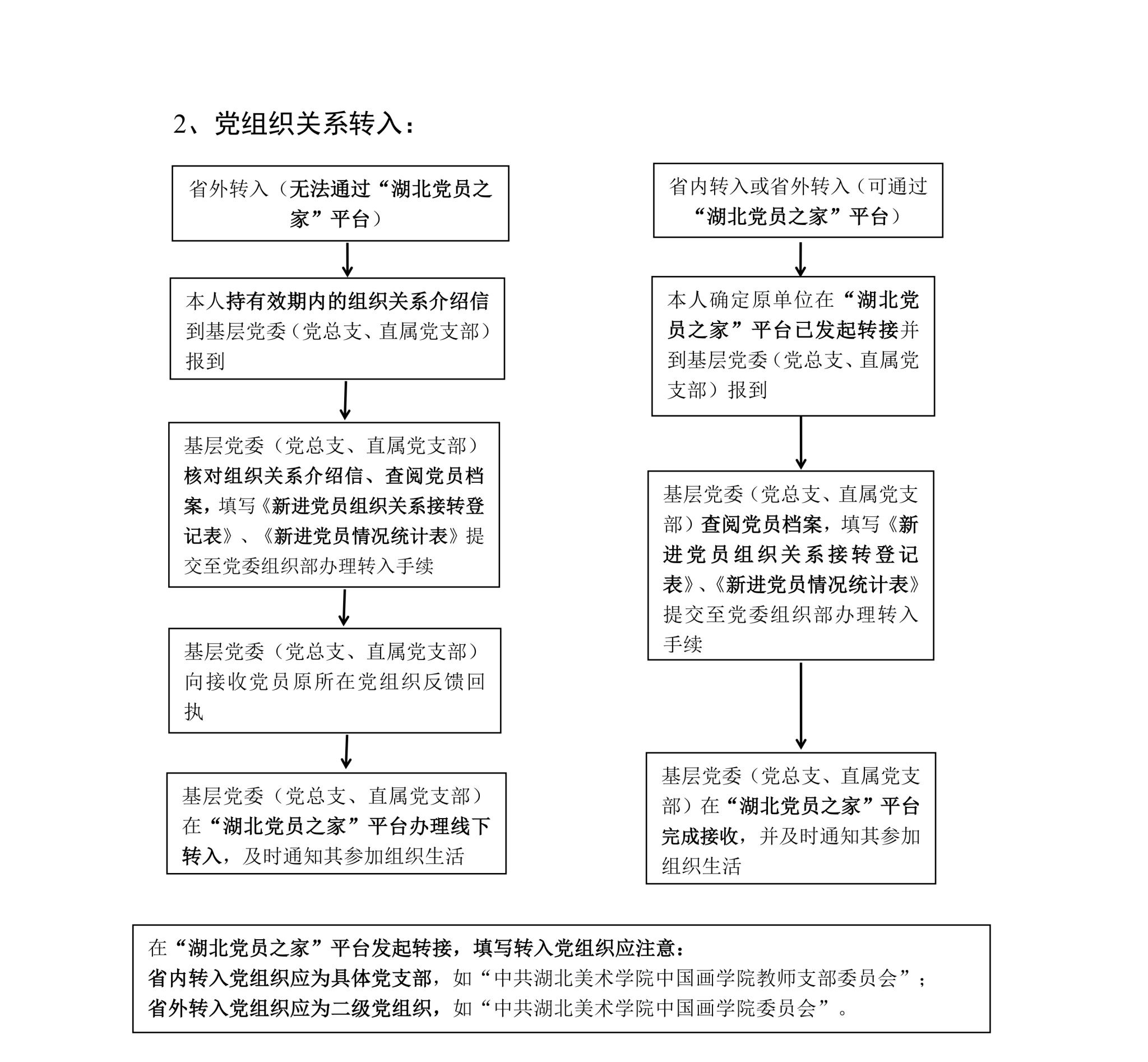太阳集团