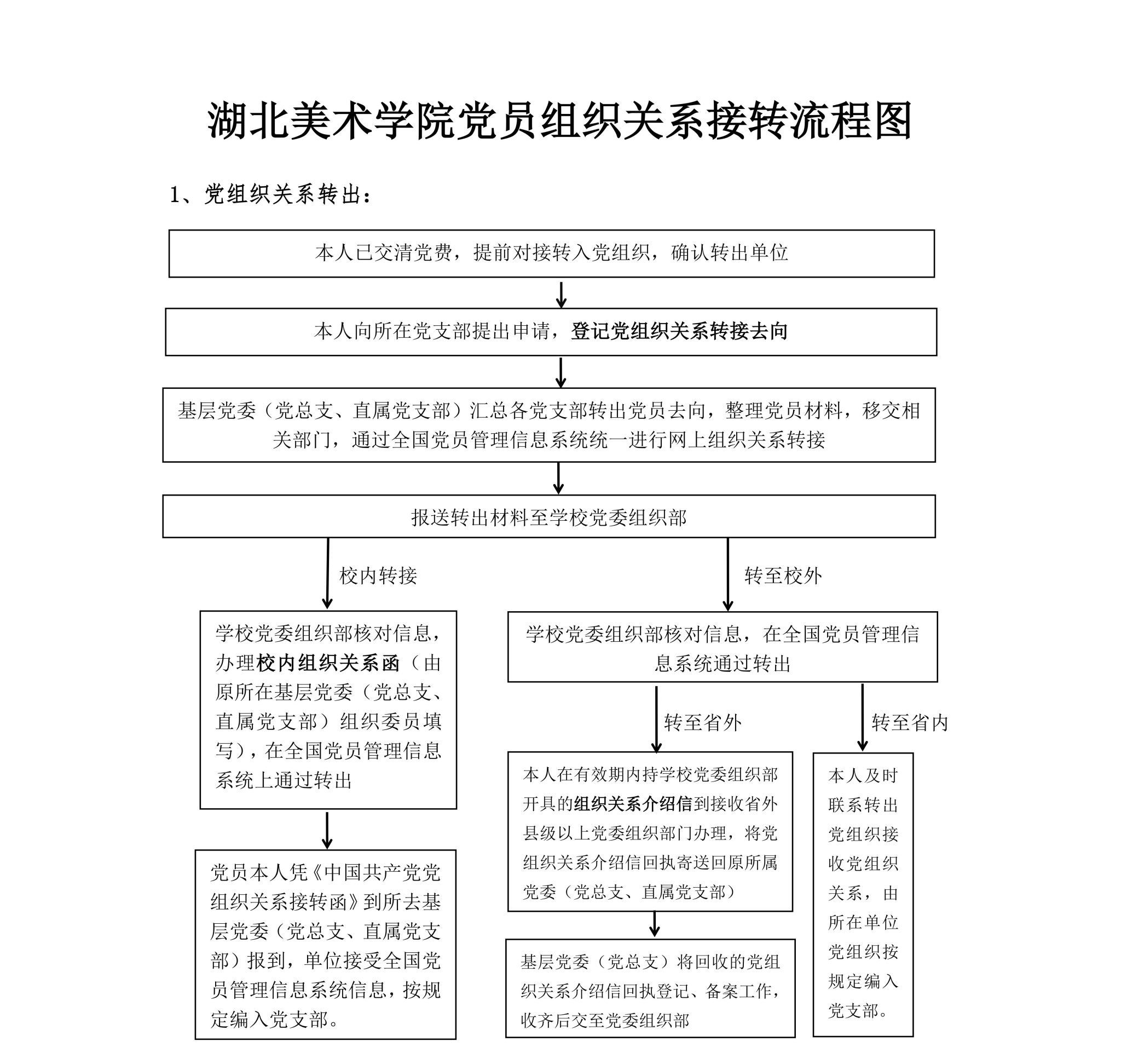 太阳集团