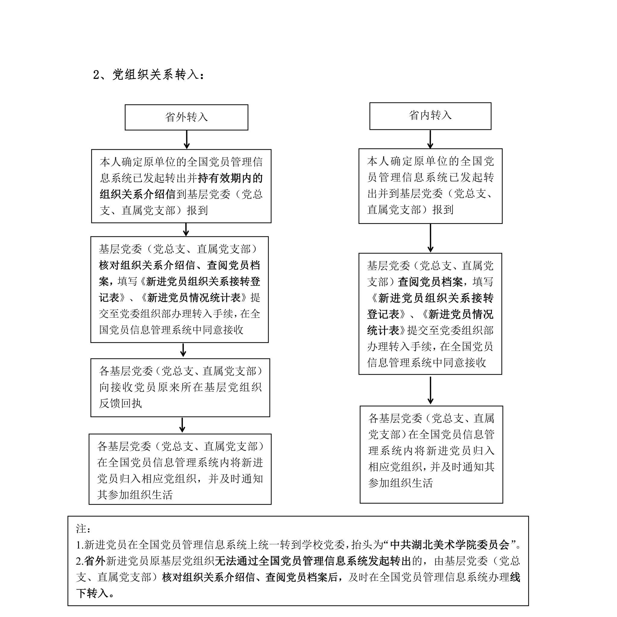 太阳集团
